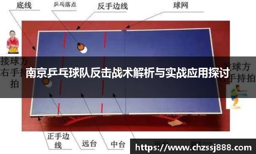 南京乒乓球队反击战术解析与实战应用探讨